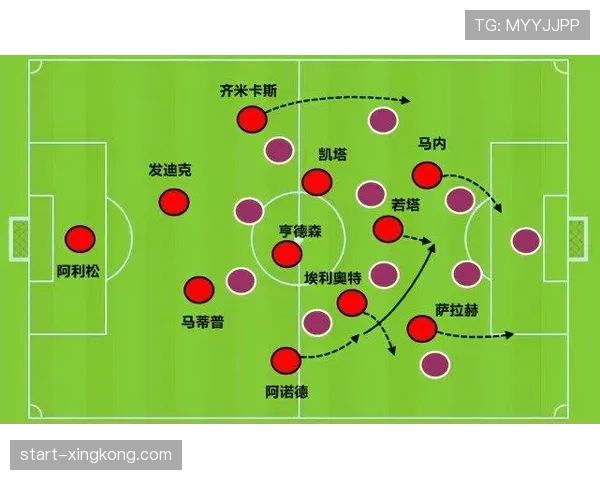 中场控制权争夺决定比赛 逼抢触发点设置体现教练战术思路