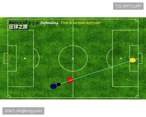 防守落位与护框资源重要性 限制对手核心持球人战术设计关键 防守落位与护框资源重要性 限制对手核心持球人战术设计关键
